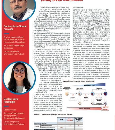Les Leucémies Aigües Myéloïdes (LAM) avec BCR::ABL1.